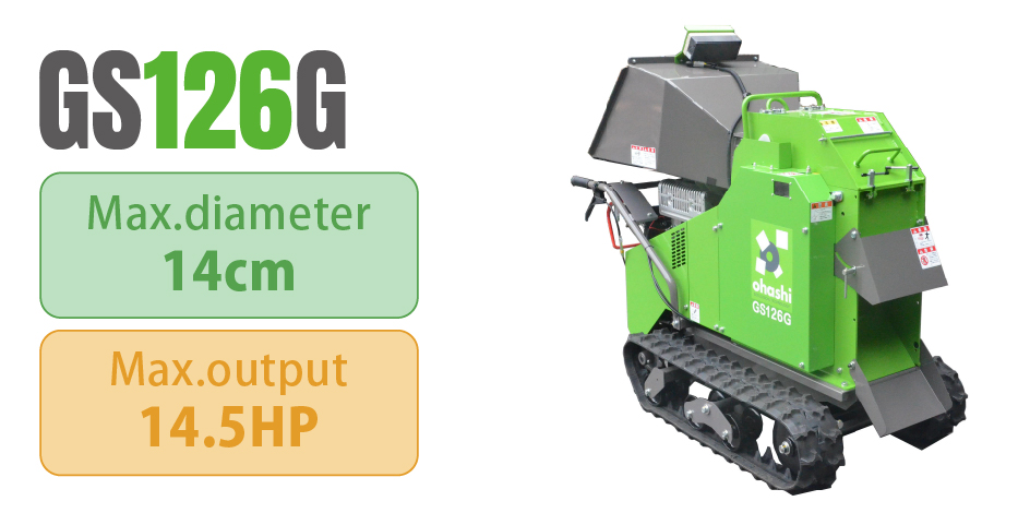 GS126