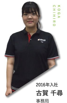 古賀千尋