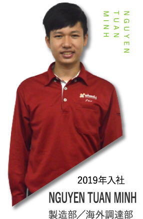 NGUYEN TUAN MINH