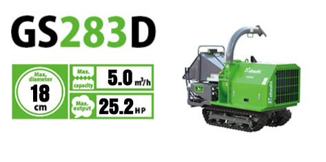GS283D